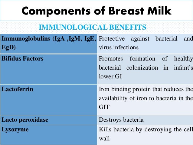breast milk and infection Aj from overhaulin sexy picts